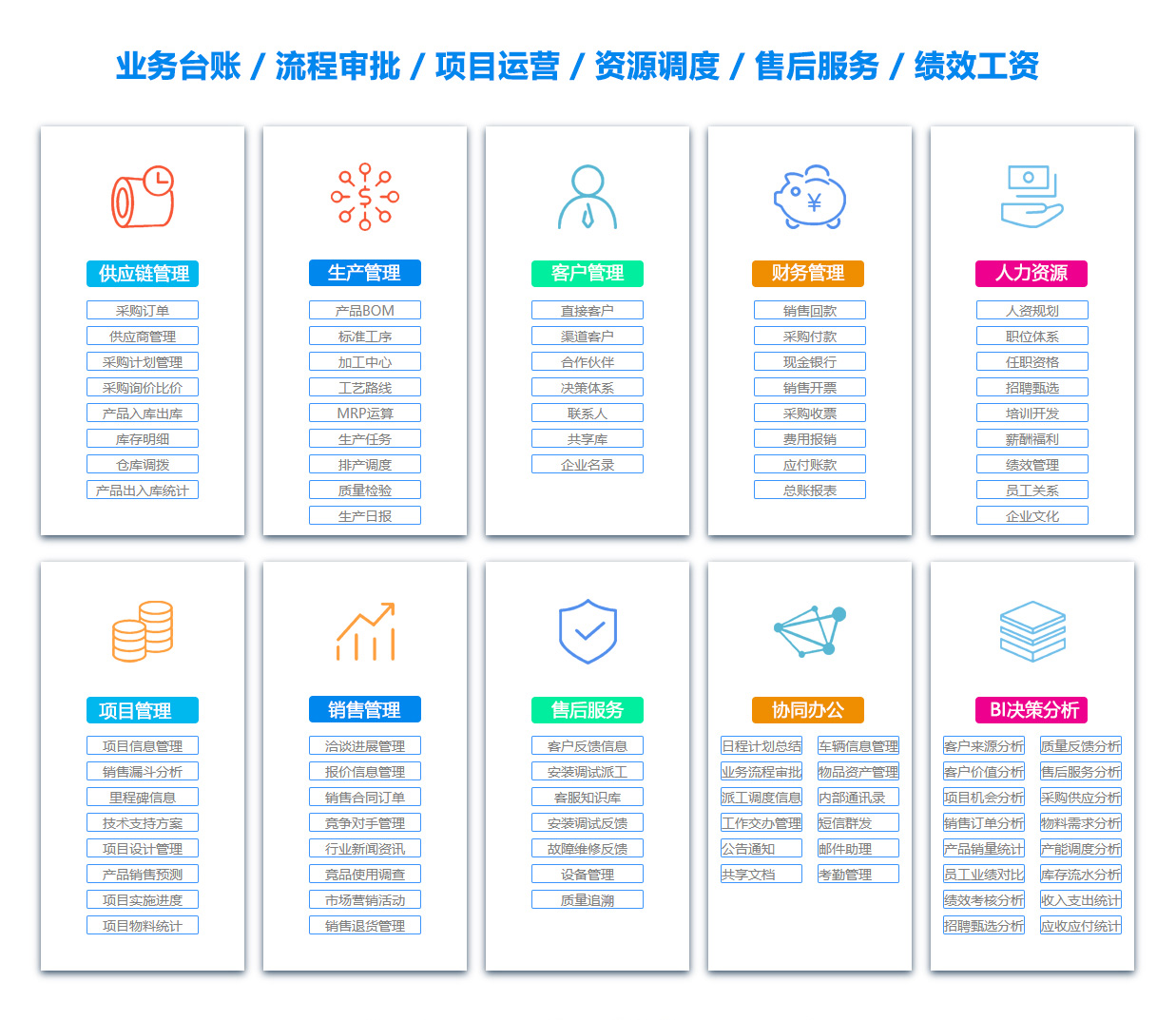 宁波产品管理系统